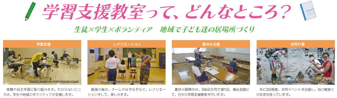 学習支援教室って、どんなところ?