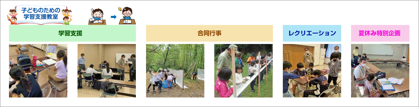 子供のための学習支援教室
